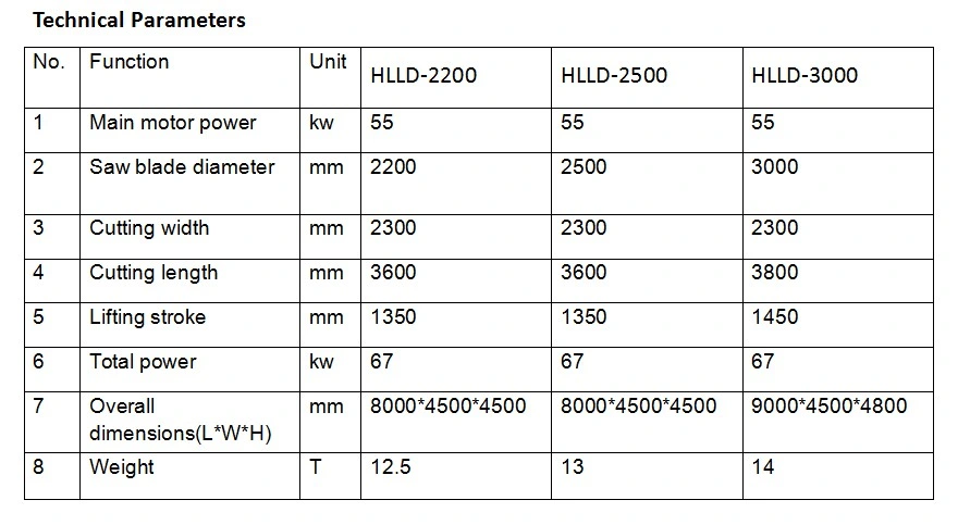 Hlld-2500 Henglong Hydraulic Lifting Automatic Slicing Marble Block Bridge Cutting Machine