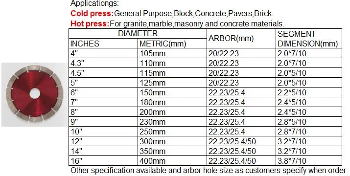 Diamond Cutting Disc Circular Saw Blades Tools Manufacuture for Granite Marble Concrete Brick Cutting Stones Warmth Tools