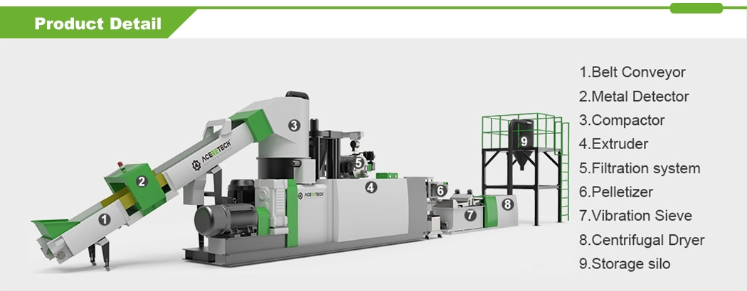 High Productivity Plastic Recycling Pelletizing Machine