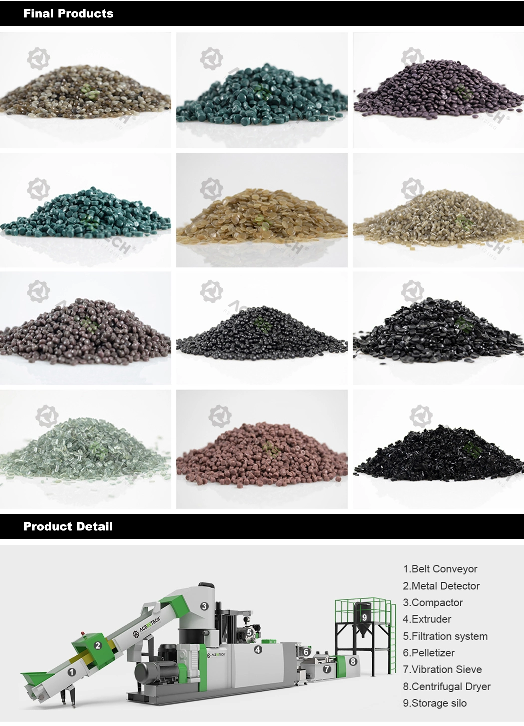 Customizable Plastic Recycling Granulate Machine