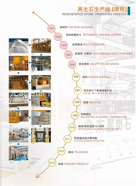 Automatic Marble Terrazzo Floor Tile Making Machine/Artificial Cement Stone Production Line/Waterstone Press Machine/Stone Processing Machine